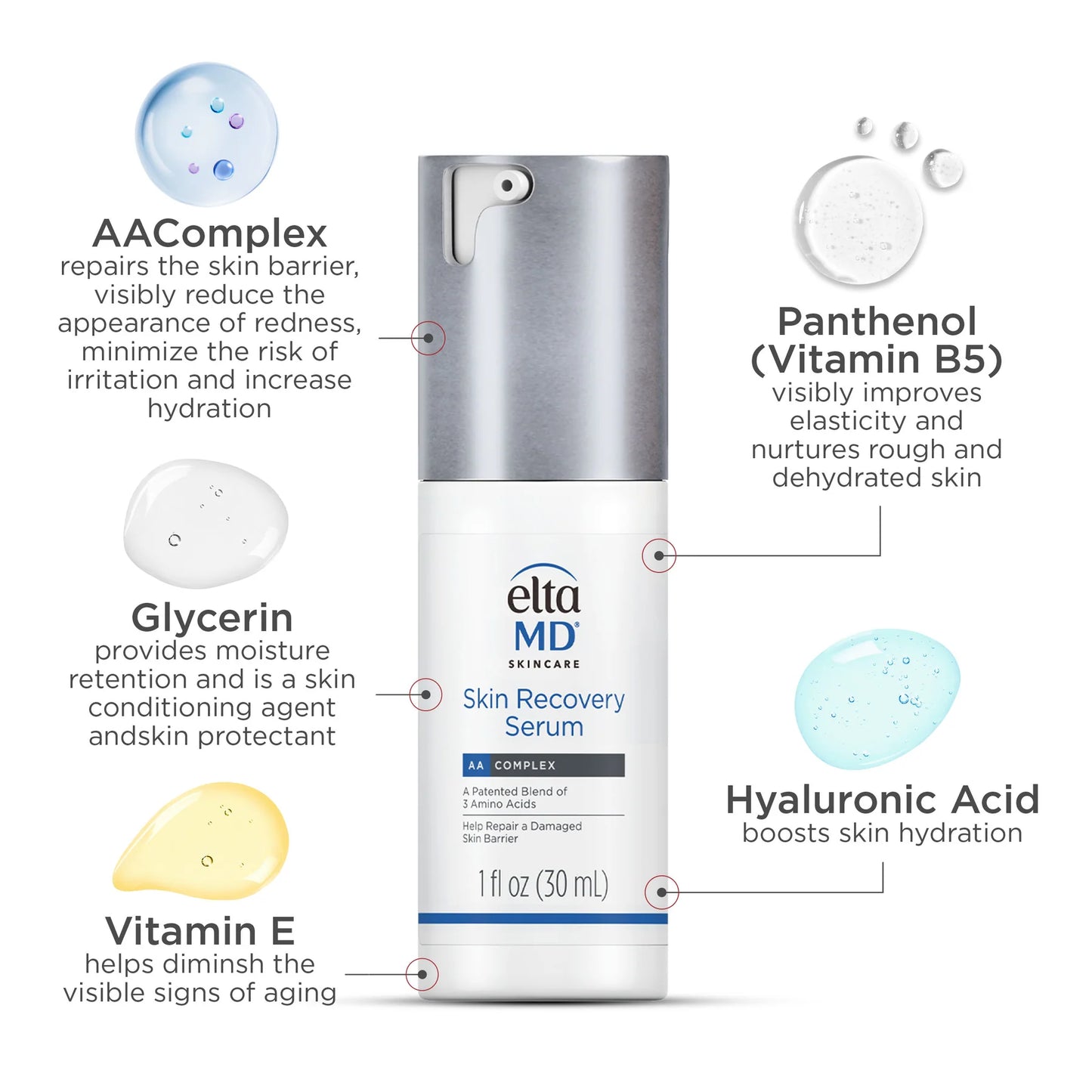 Skin Recovery Serum 1 fl oz