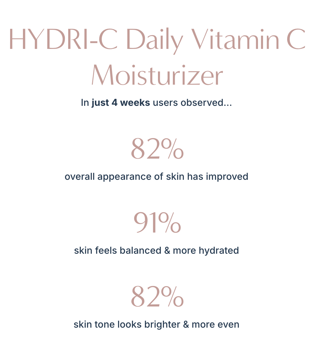 HYDRI-C Daily Vitamin C Moisturizer