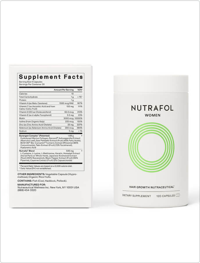 Women’s (90 Day Supply)