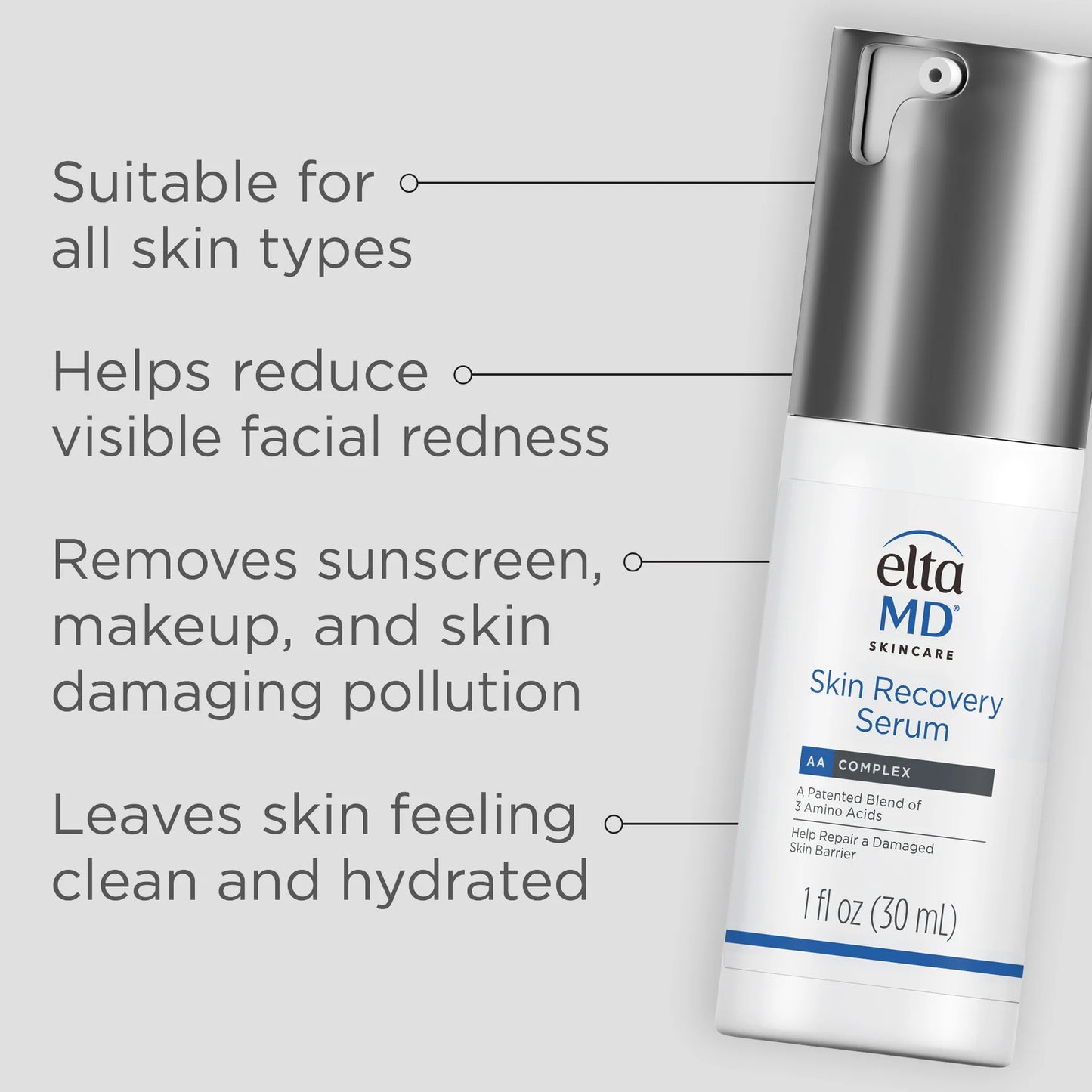 Skin Recovery Serum 1 fl oz