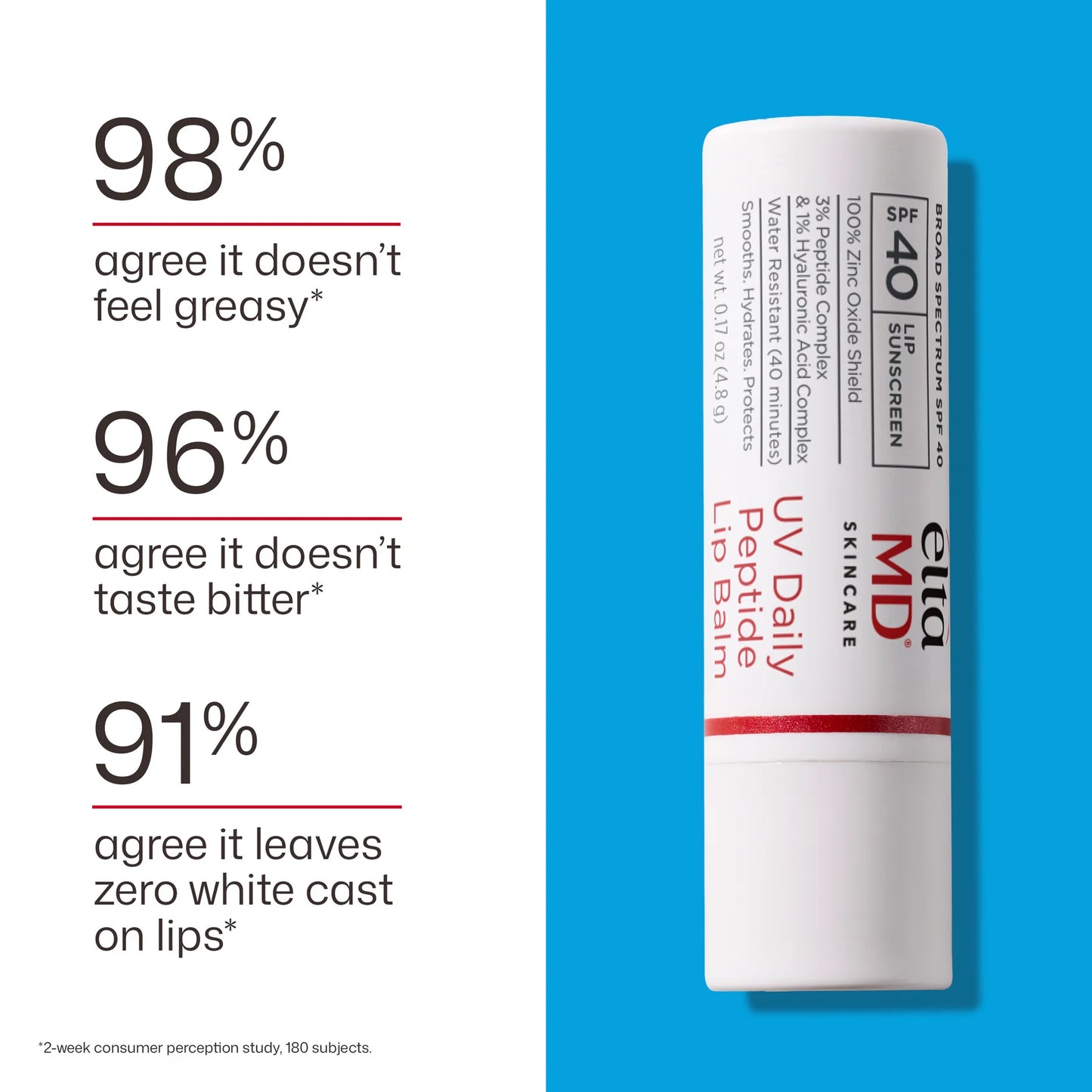 *NEW* UV Daily Peptide Lip Balm SPF 40