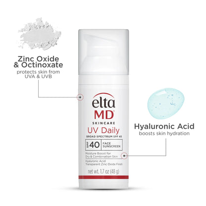 UV Daily Broad-Spectrum 1.7 fl oz