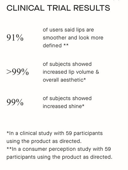 The Lip Plumping and Enhancing Regimen