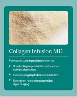 Collagen Infusion M.D.