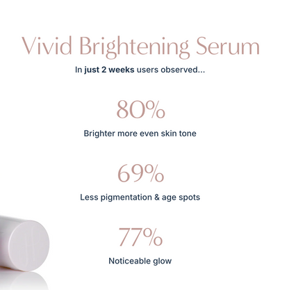 Vivid Brightening Serum