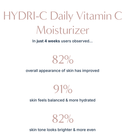 HYDRI-C Daily Vitamin C Moisturizer