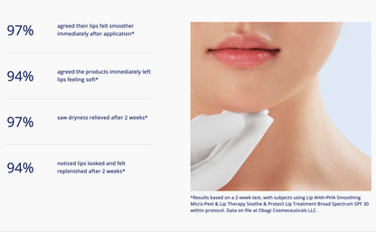 SOOTHE & PROTECT LIP TREATMENT BROAD SPECTRUM SPF 30