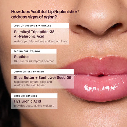 Tinted YouthFull Lip Replenisher